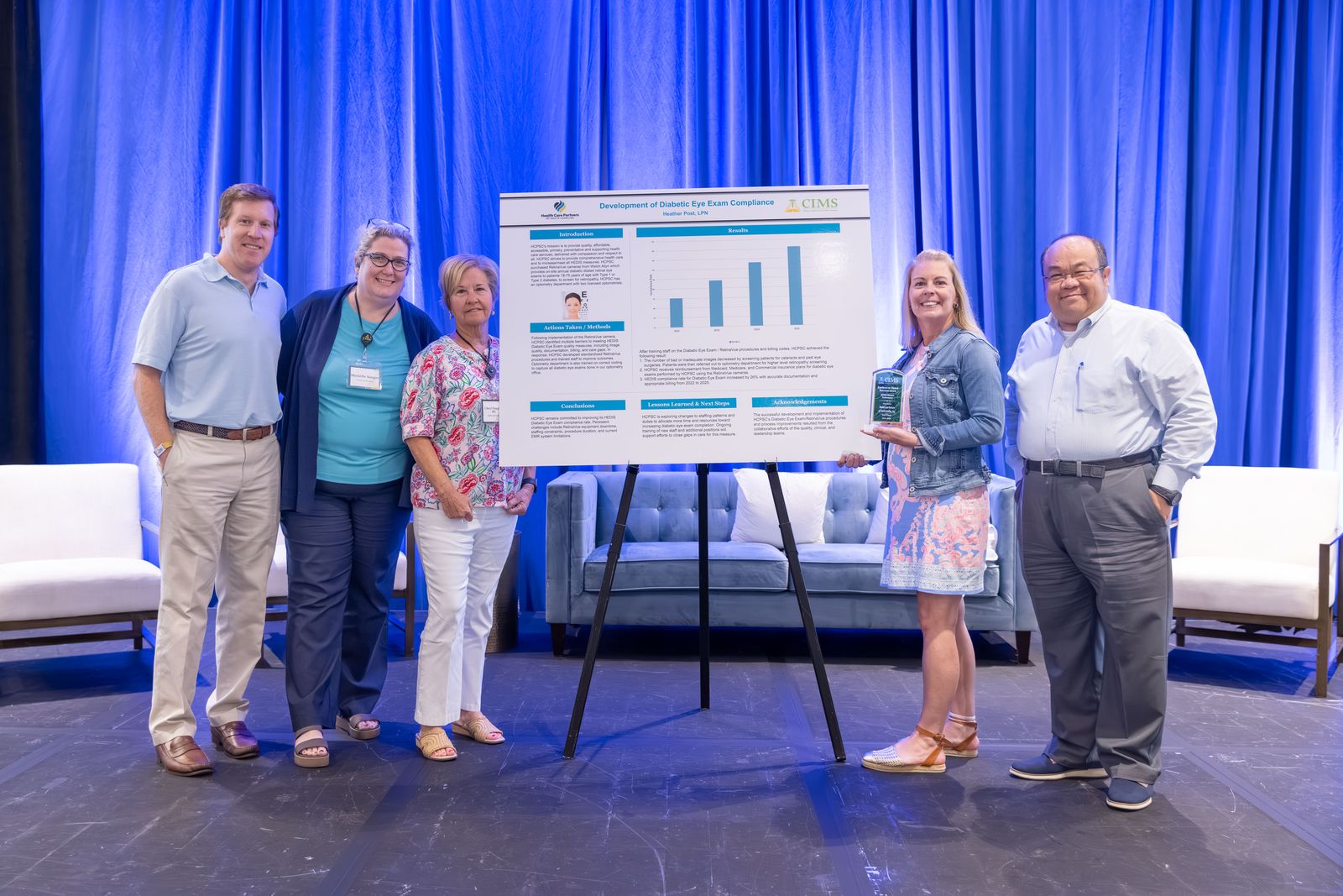 Read more about the article HCPSC Recognized for Excellence in Closing Care Gaps at CIMS Conference